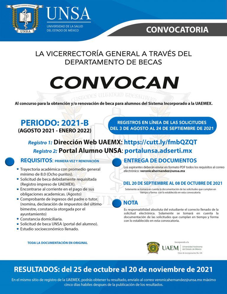 Becas – UNSA