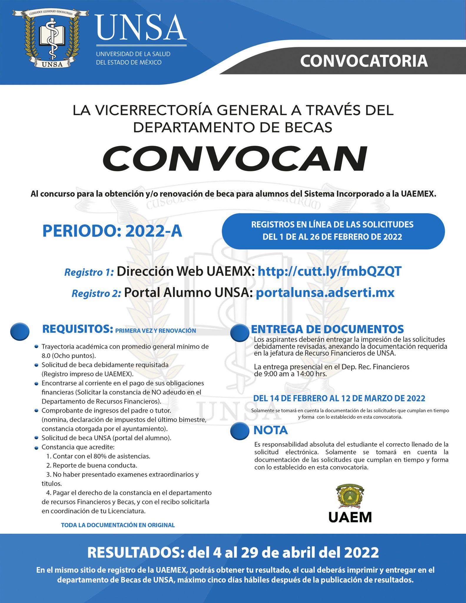 Becas UNSA