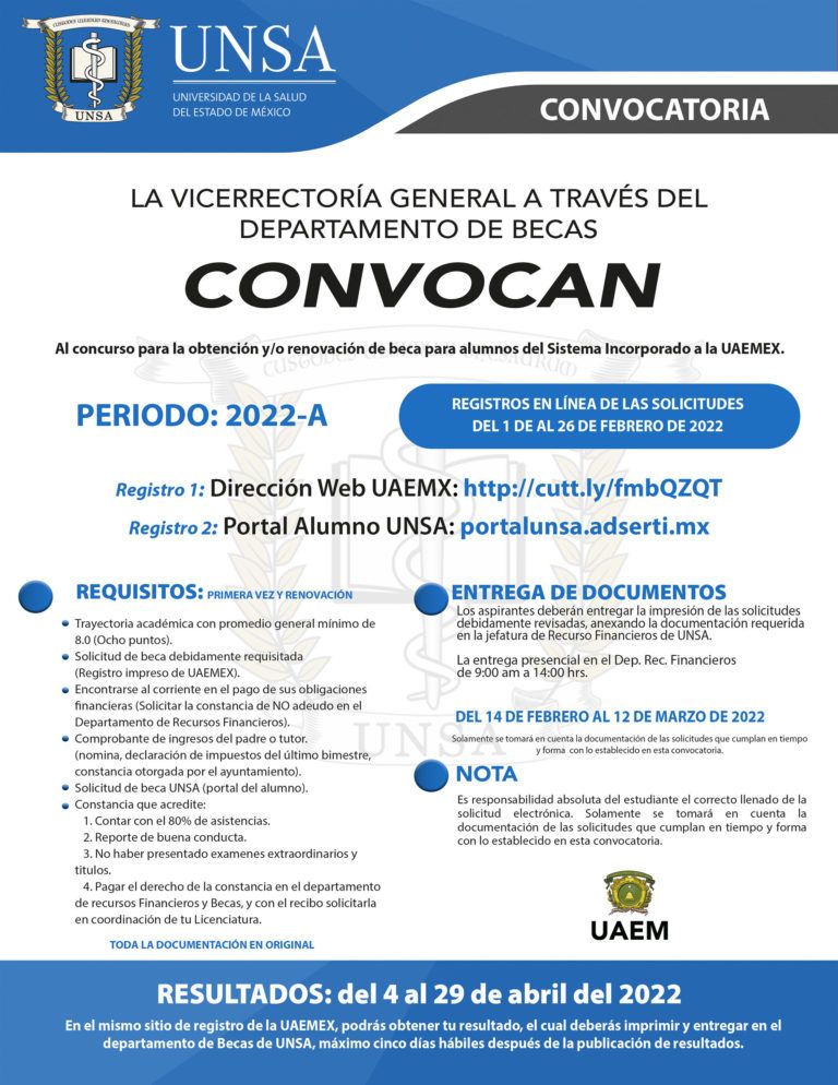 Becas – UNSA